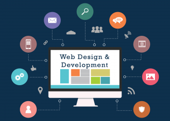 SDP on “Web Application Development”