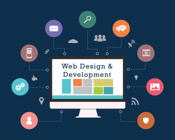 SDP on “Web Application Development”