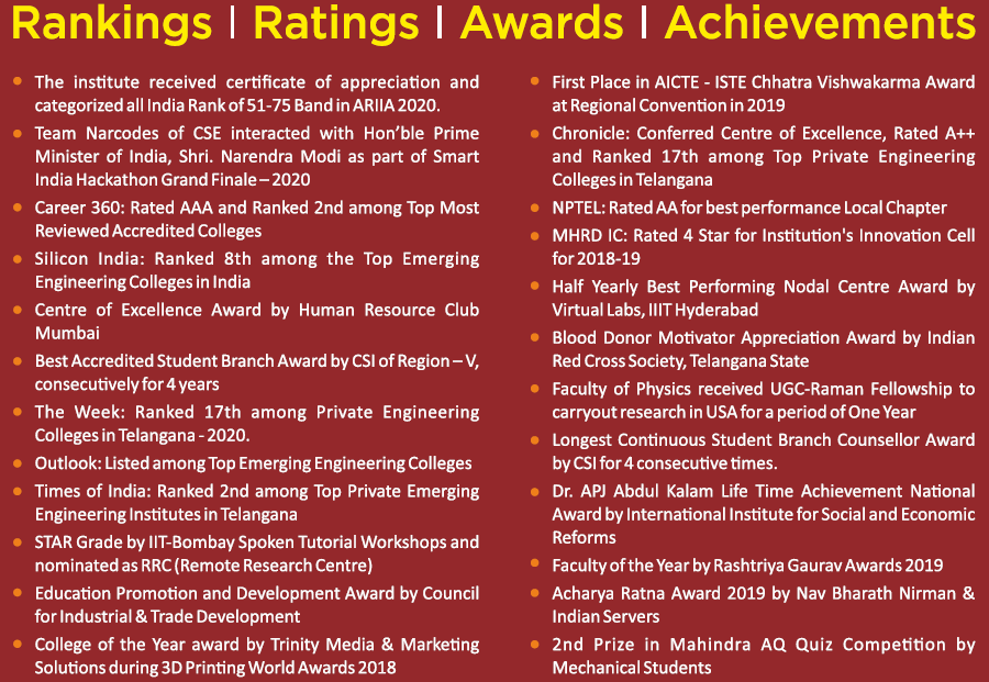 Awards